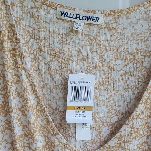 Floral Print Dress - Picture 2 of 6